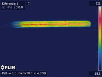 termografía