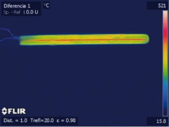 termografía